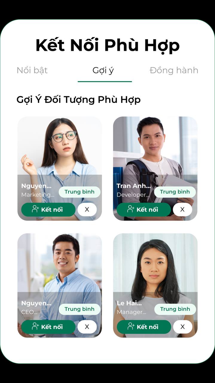 Gợi ý thông minh